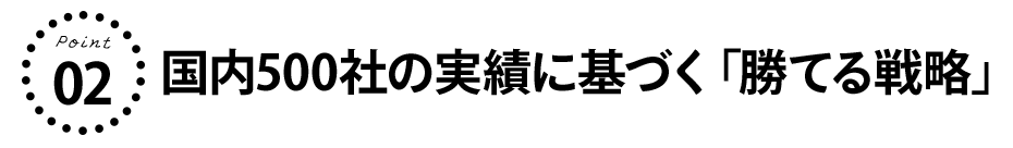 Point2 国内500社の実績に基づく「勝てる戦略」