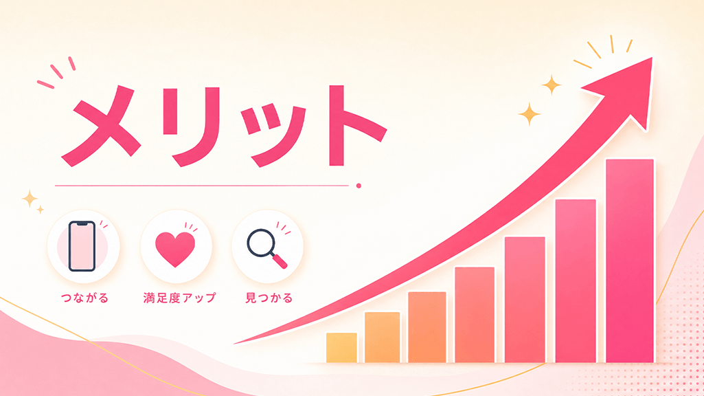 右肩上がりの成長グラフと矢印で業績アップを表したインフォグラフィック。REDアプリ活用のメリットのイメージ